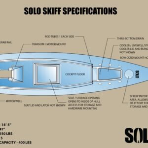 Alternative view of Solo Skiff