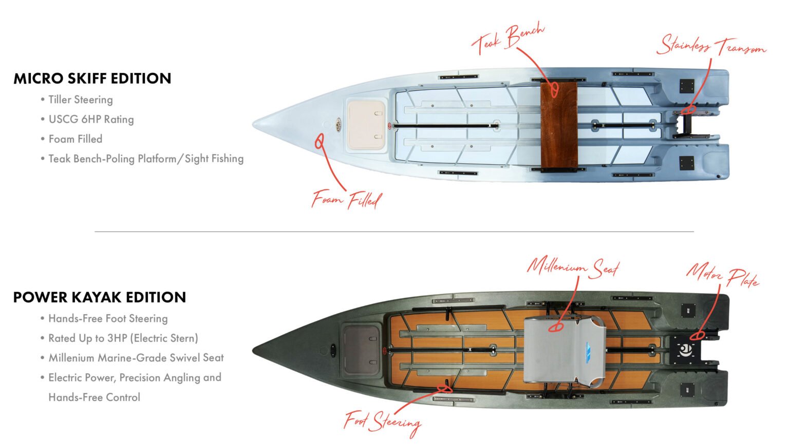 Crescent Cres-Craft - Image 2